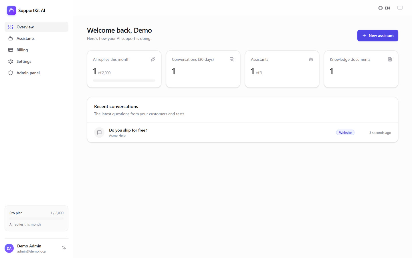 Customer dashboard with usage meters